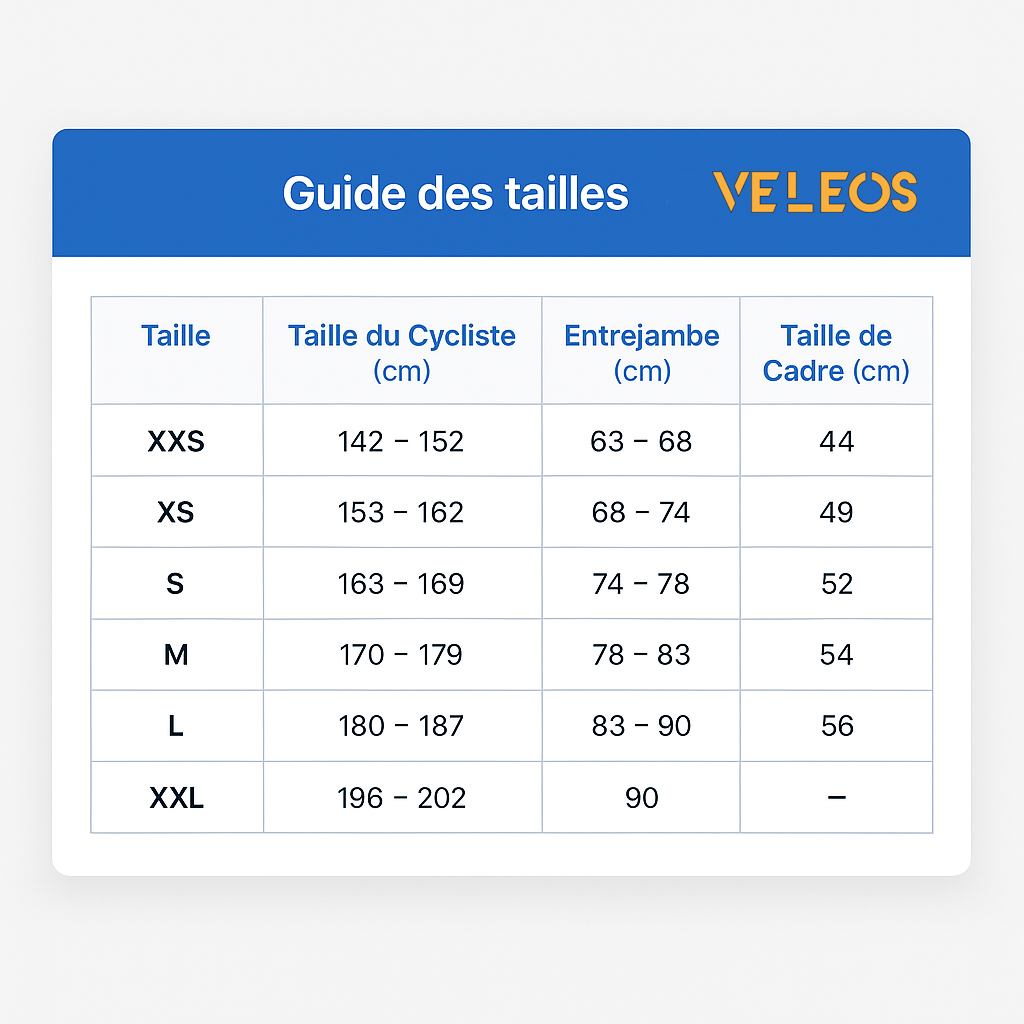 Trouvez La Bonne Taille De V lo Guide Expert Pour Choisir Votre V lo Trouvez La Bonne Taille De V lo Guide Expert Pour Choisir Votre V lo
